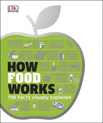 How food works / editorial consultant, Dr. Sarah Brewer ; contributors, Joel Levy, Ginny Smith.